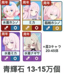 初期垢 石13-15万個 ミカ+水着ミカ+水着ホシノ+ホシノ臨戦+水着ナギサ