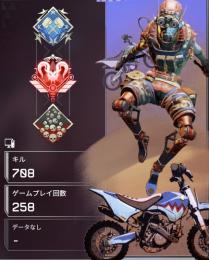 [激安]apexランク同行型ブースト！全プラットフォーム可