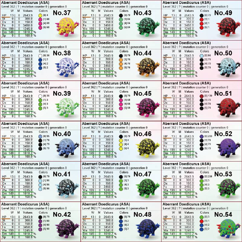 Asa まとめ売り 〓〓〓*:ARK・ﾟASA*:・ﾟ格安成体恐竜一覧✧*:ver4:・ﾟ〓〓｜ASA