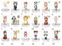 ★アバター販売【セット衣装1・01】