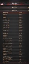 cc40　ファイター特化