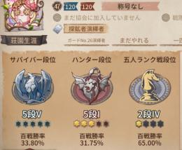 引退アカウント