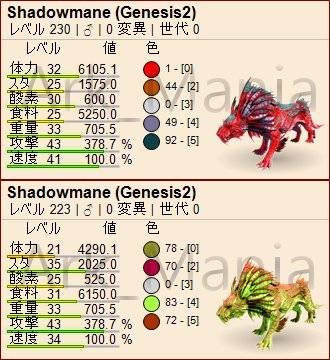 Pc版 Ark 公式pveサーバー 恐竜 建材 資材 消耗品 設計図 Ark Survival Evolvedのアカウント売買サイト