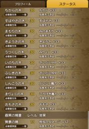 引退アカ　プクリポ男　高額装備あり