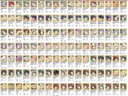 国内業者が丁寧に対応【シノマス】検索可 人気キャラ1体~ 初期アカウント販売