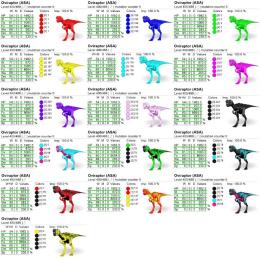 Oviraptor---インプリント100%---自動で卵を拾います