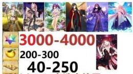 このアカウントは画像通り 聖晶石3000-4000個
