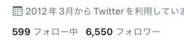 🔥高アクティブ日本人🔥6500フォロワー 固定インプレ~13000↑いいね~340↑【即渡し可能✓】