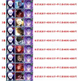 即対応 17選1 画像の所持+石垢 総资源25-31万