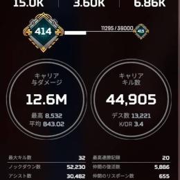 スパレジェ3つ 複数マスター垢 万キル2キャラ 値下げ交渉可
