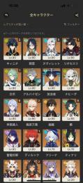 限定完凸2体 他凸多数