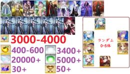 聖晶石3000-4000個