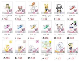 ★アバター販売【ペット4・01】