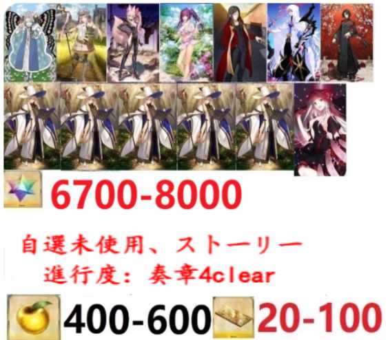 出品画像