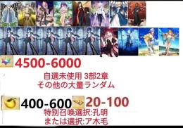 【画像の所持】聖晶石4500～6000個、果実400～600低在庫,特別召喚未使用,即時対応
