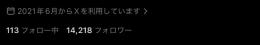 Xアカウントフォロワー数14000人
