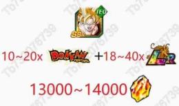 画像のキャラは所持中龍石13000個-14000個の間+LR18-40体【IOS専用】