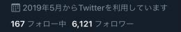 【圧倒的実績】【超希少】【2019年作成アカウント】フォロワー6000程 Twitter垢