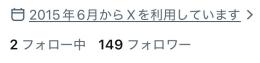 2015年作成フォロワー100人以上垢