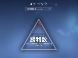 Episode1～episode5 act2現在 イモータル↑ ルインダガー所持