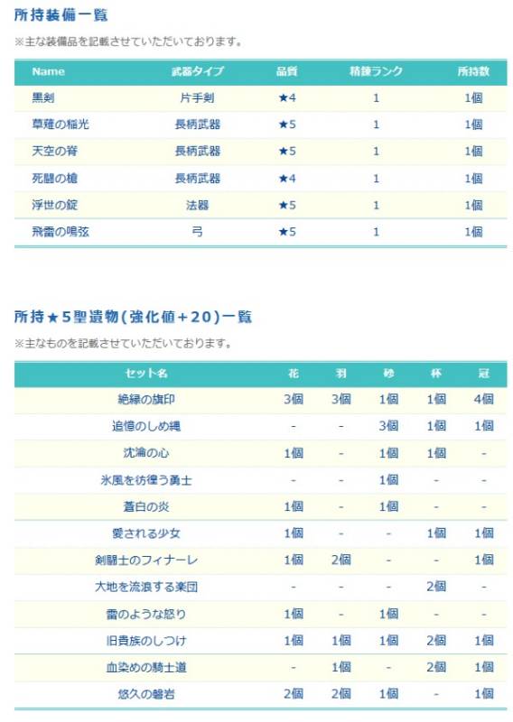 出品画像