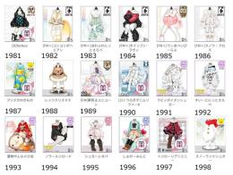 ★アバター販売【ワンピ・12】