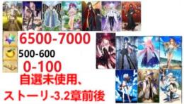 【画像の所持】聖晶石6500-7000個+果実500-600個+呼符0-100枚+その他