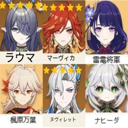 ❄️(原神）Asia🌸★5×6 マーヴィカ➕ラウマ➕ヌヴィレット➕雷電將軍➕楓原万葉➕ナヒーダ