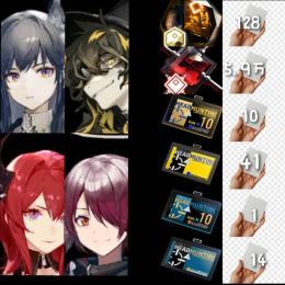 ◆初期垢 血掟テキサス 1凸 ガチャ302連