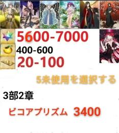 【画像の所持】聖晶石5500-7000個+果実400-600個+呼符20-100枚+その他