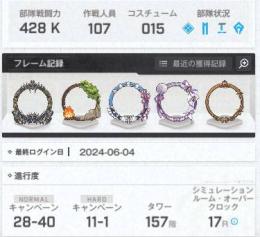 戦力428k 引退アカウント クラウン レム ジュエル68000以上
