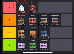 バニーベース