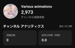 登録者約3000人のYouTubeアカウント