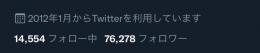 超希少✨🌸フォロワー 76,000人↑【オール日本人】Twitter 相互　アカウント🌸