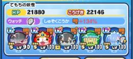課金キャラ多し　HP攻撃2万越えパーティー