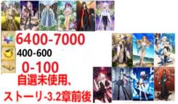 【画像の所持】聖晶石6400-7000個+果実400-600個+呼符0-100枚+その他