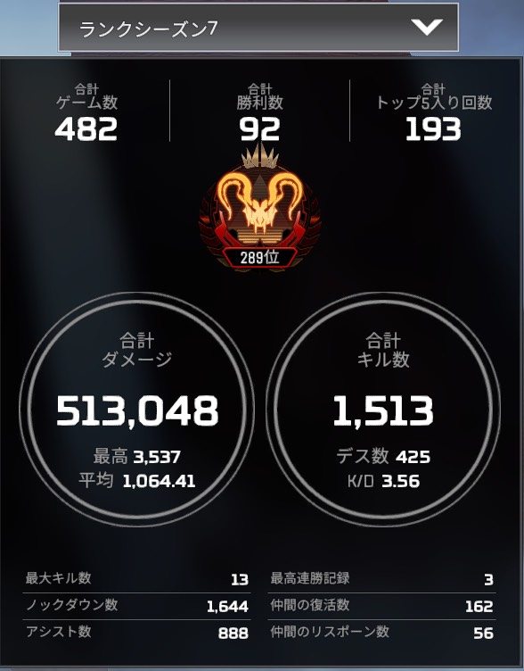 Pc ランク代行 爪痕ダブハンバッジ代行します 何かあれば質問ください Apex Legendsのアカウント売買サイト