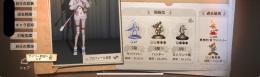 衣装豊富＆バッチ　