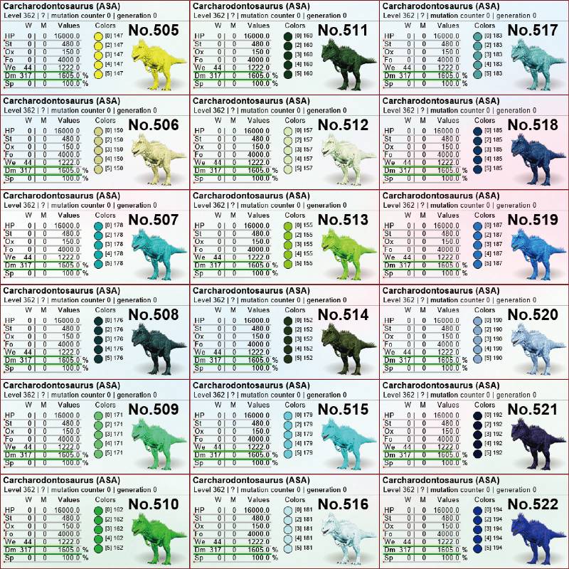 Asa まとめ売り 〓〓〓*:ARK・ﾟASA*:・ﾟ格安成体恐竜一覧✧*:ver4:・ﾟ〓〓｜ASA