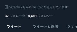 Twitter｜Twitter気取りアカウント 【フォロワー4600人】