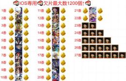 🍎IPhone専属编成27番+🍎金欠片1201個+虹のダイヤ5001個+超フェス1体+星4^31