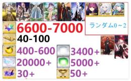 【画像の所持】聖晶石6600-7000個+果実400-600個、奏章4クリアした 即対応