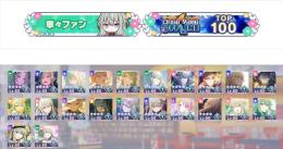 寧々ちゃん推し垢