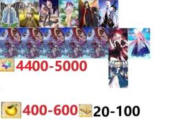 聖晶石4400~5000個+キャストリア+諸葛孔明+水着スカディ+コヤンスカヤ+オベロン+アルクェイ