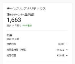 切り抜きYouTubeチャンネル