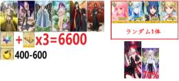 聖晶石（呼符を含む）6600個