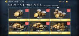 確認用