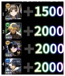1200円均一！画像キャラ+クリスタル1500～2000　初期垢　