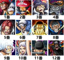 IOS専用 画像人物12選1 ダイヤ5000-7000個＋金欠片1000-1500枚+4★50体前後
