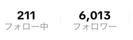 完全日本製🇯🇵アカウント　フォロワー5973